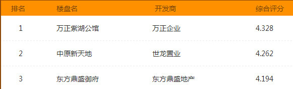 预开盘.jpg