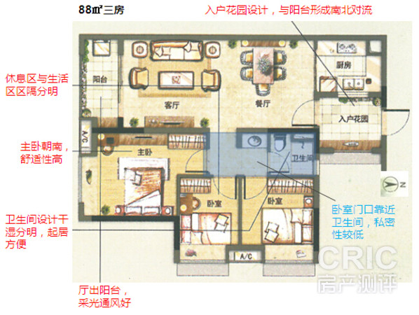 户型图-88平米三房