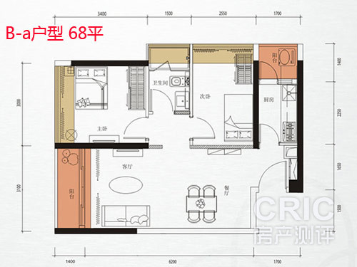 B-a户型68平.jpg