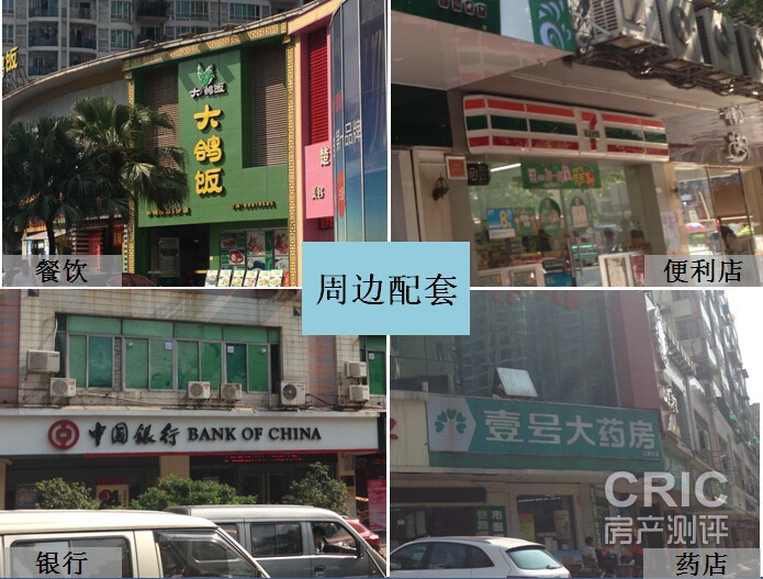周边配套.jpg