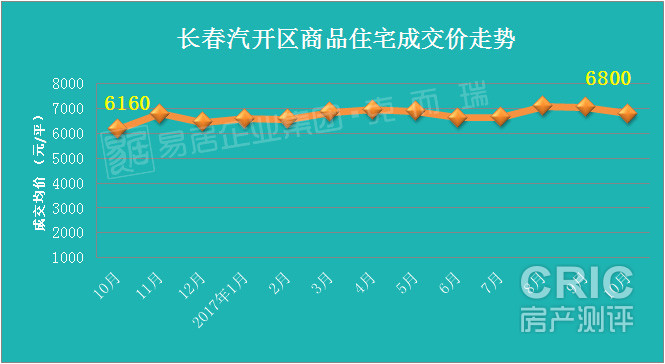 汽开.jpg