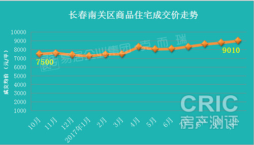 南关.jpg