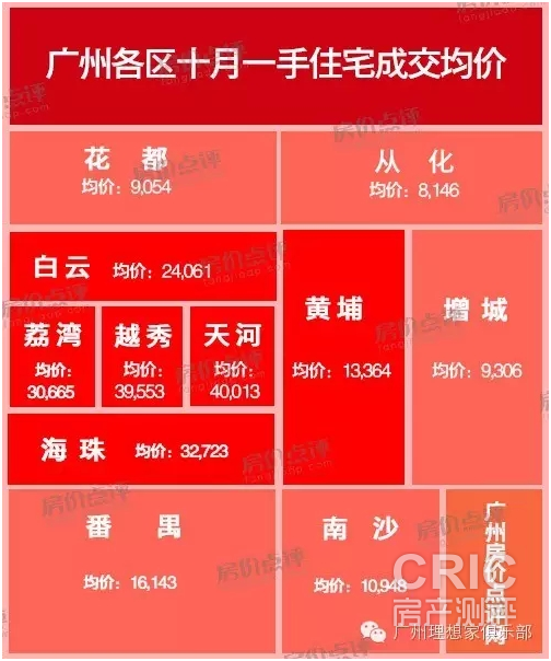 文件.png