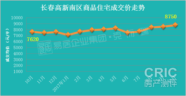 高新南.jpg