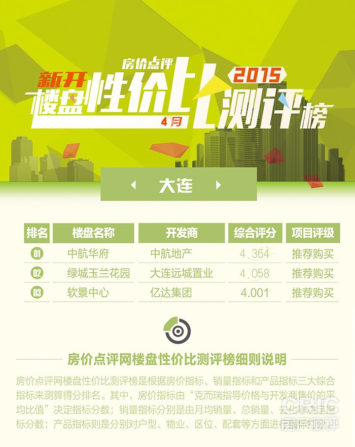 5月新开盘.jpg