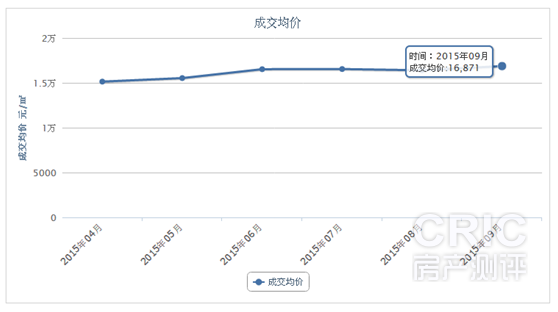 QQ图片20150831132626.png