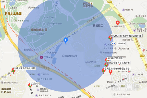 项目周边教育资源