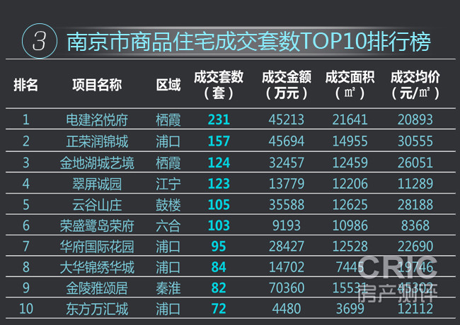 榜单3.jpg