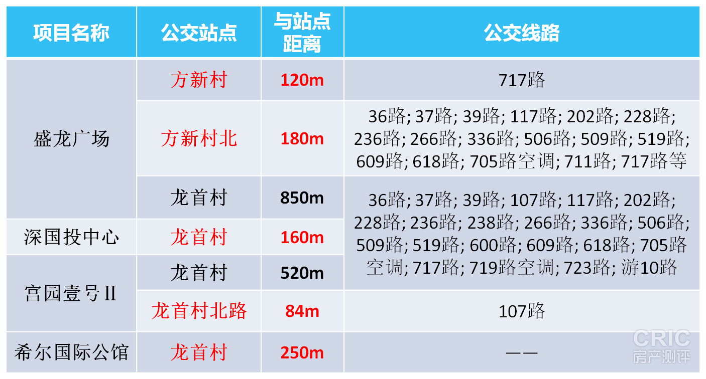 公交.png