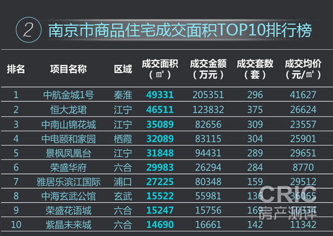 榜单2.jpg