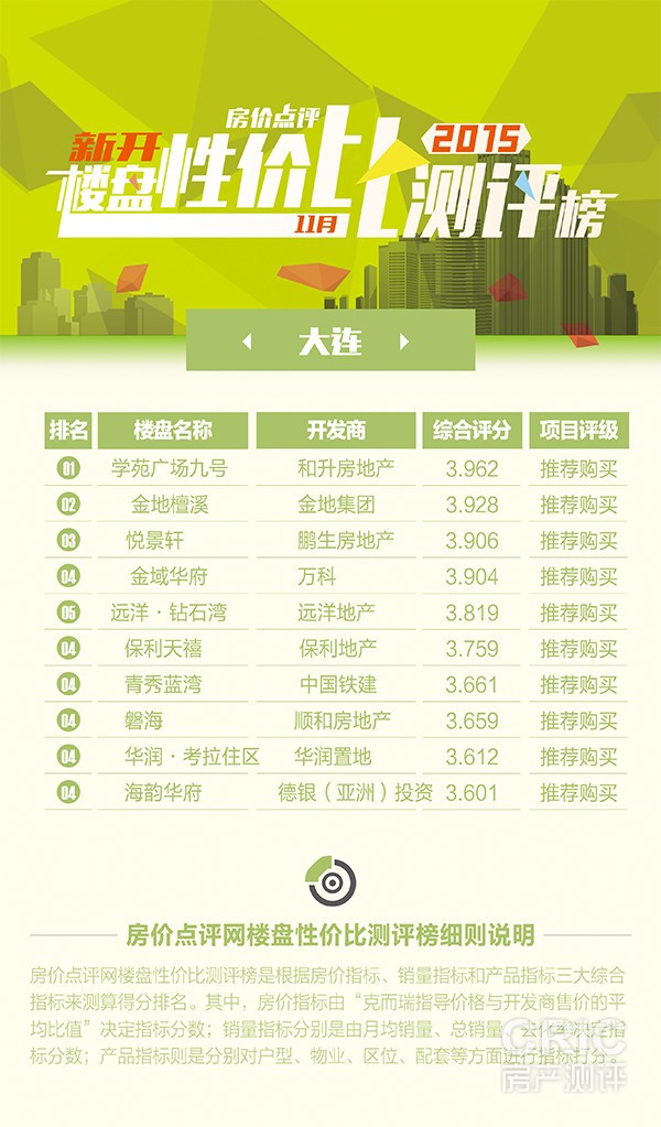 9月性价比测评榜99.jpg
