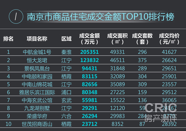 榜单1.jpg