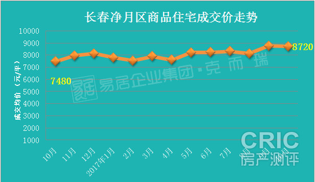 净月.jpg