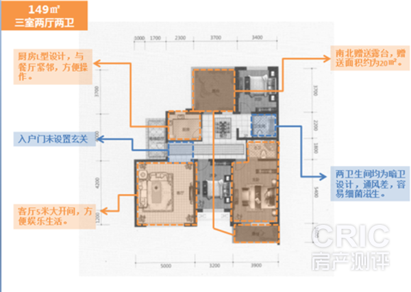 户型图-149户型分析图