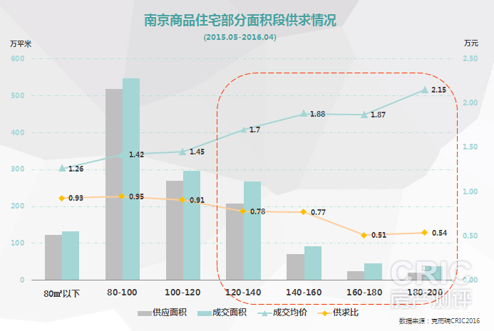 QQ截图20160513140557.png