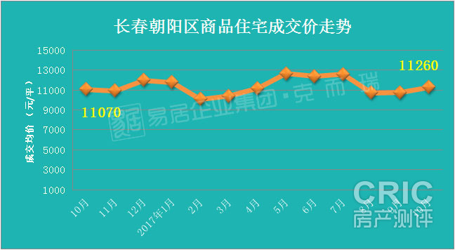 朝阳.jpg