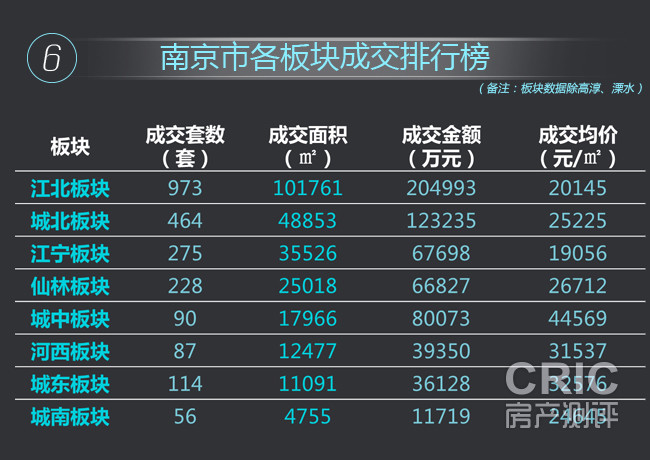 榜单6.jpg