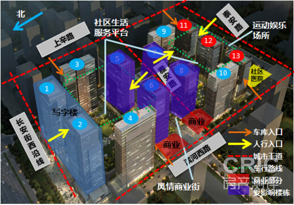 远洋新天地