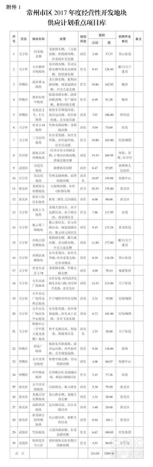 微信图片_20170613180253.jpg