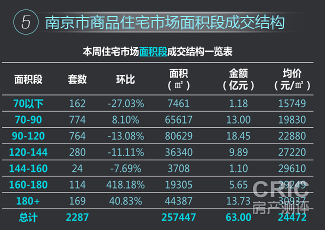 榜单5.jpg