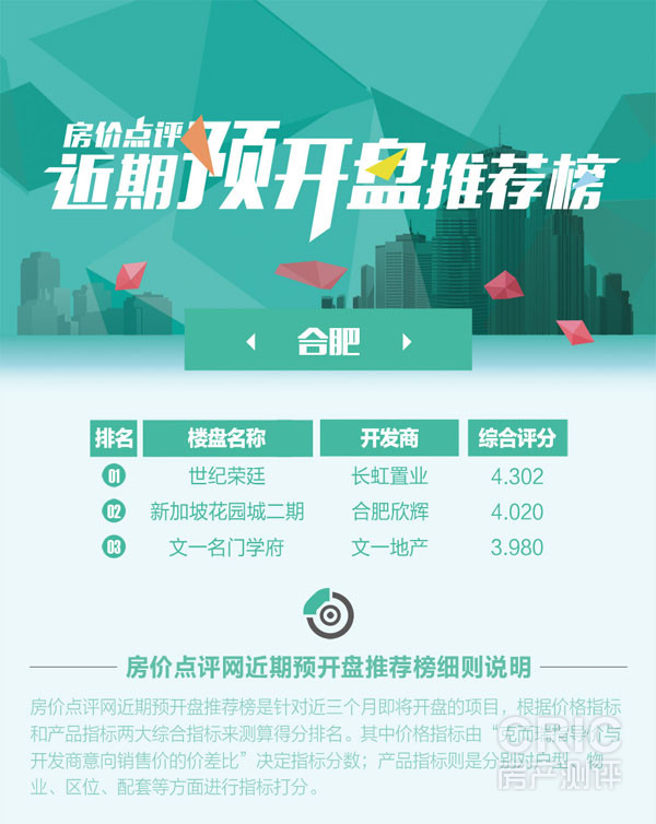 近期预开盘推荐榜0928.jpg