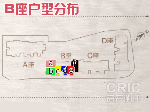 户型分布.jpg