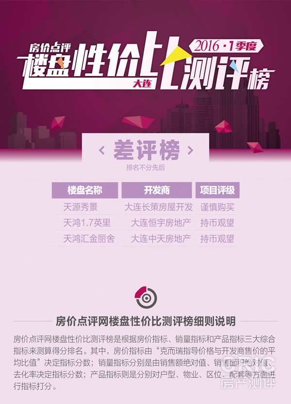 2016差评榜2.jpg