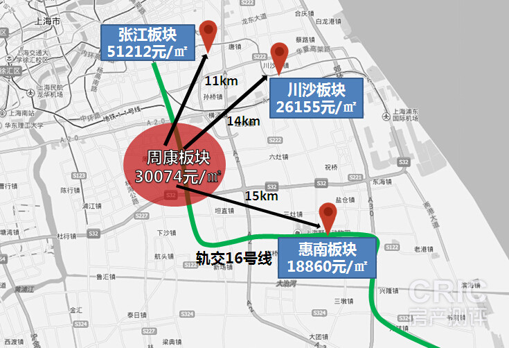 区域.jpg