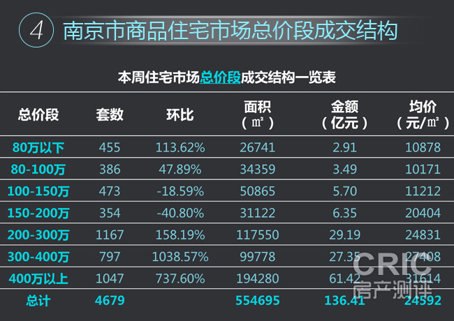 榜单4.jpg