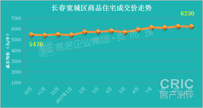 宽城.jpg