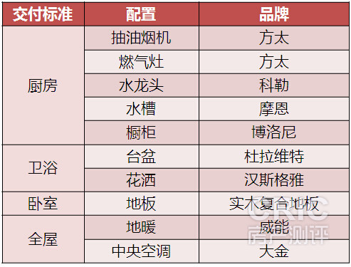装修表.jpg