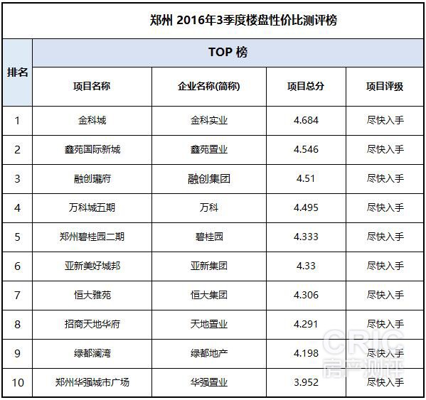 QQ截图20161008100616.jpg