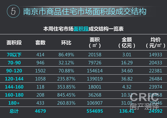 榜单5.jpg