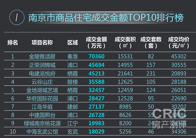 榜单1.jpg