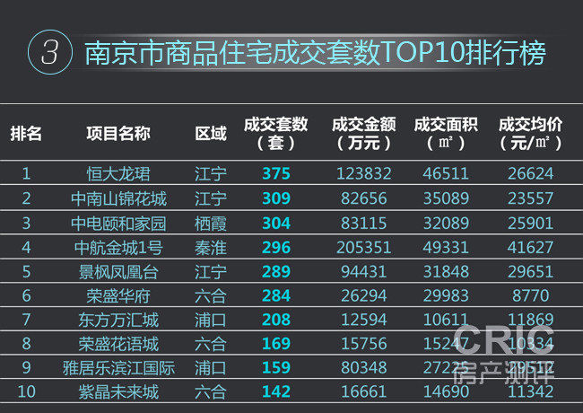 榜单3.jpg