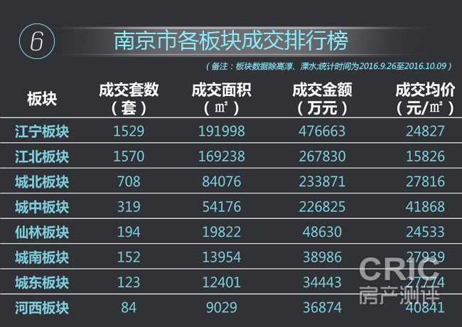 榜单6.jpg