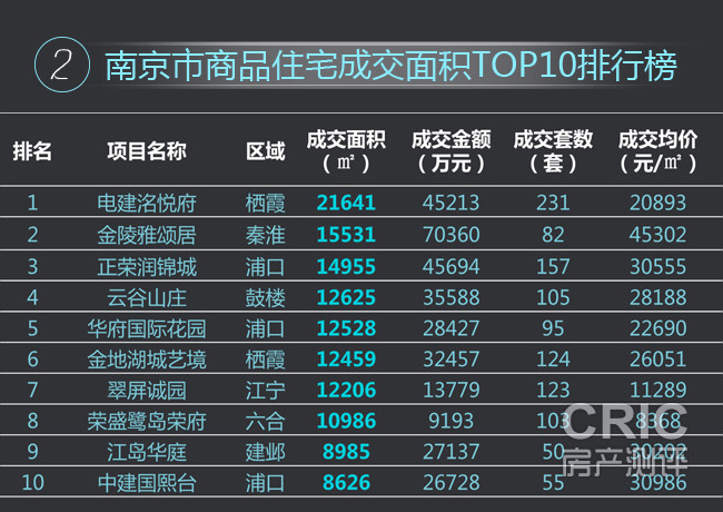 榜单2.jpg