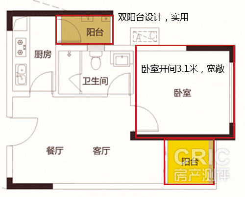1栋D座0208户型1.jpg